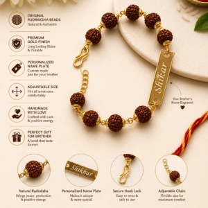 Personalized Rudraksha Rakhi with custom engraved name plate, premium gold finish, adjustable design, handmade Raksha Bandhan gift for brother.